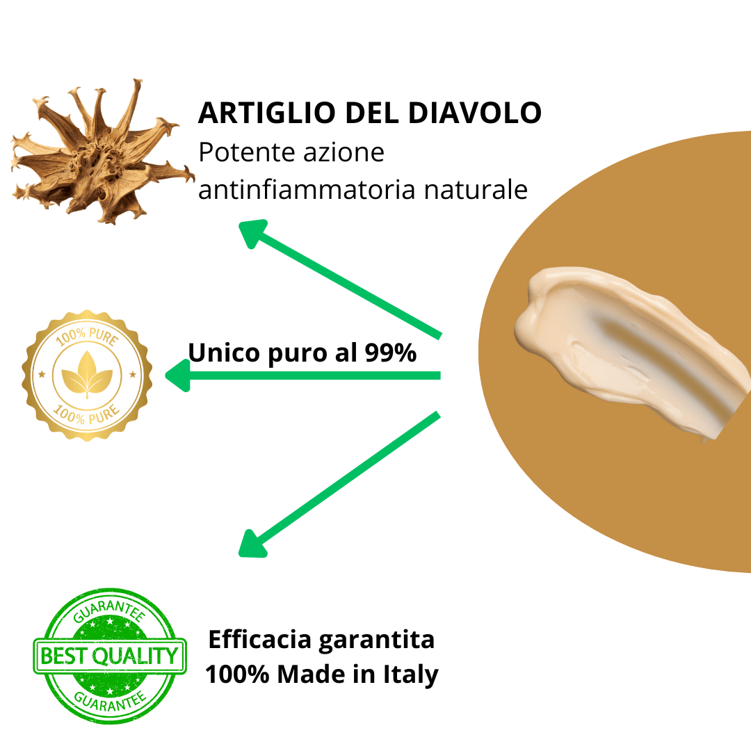 Devils Claw | Artiglio del Diavolo