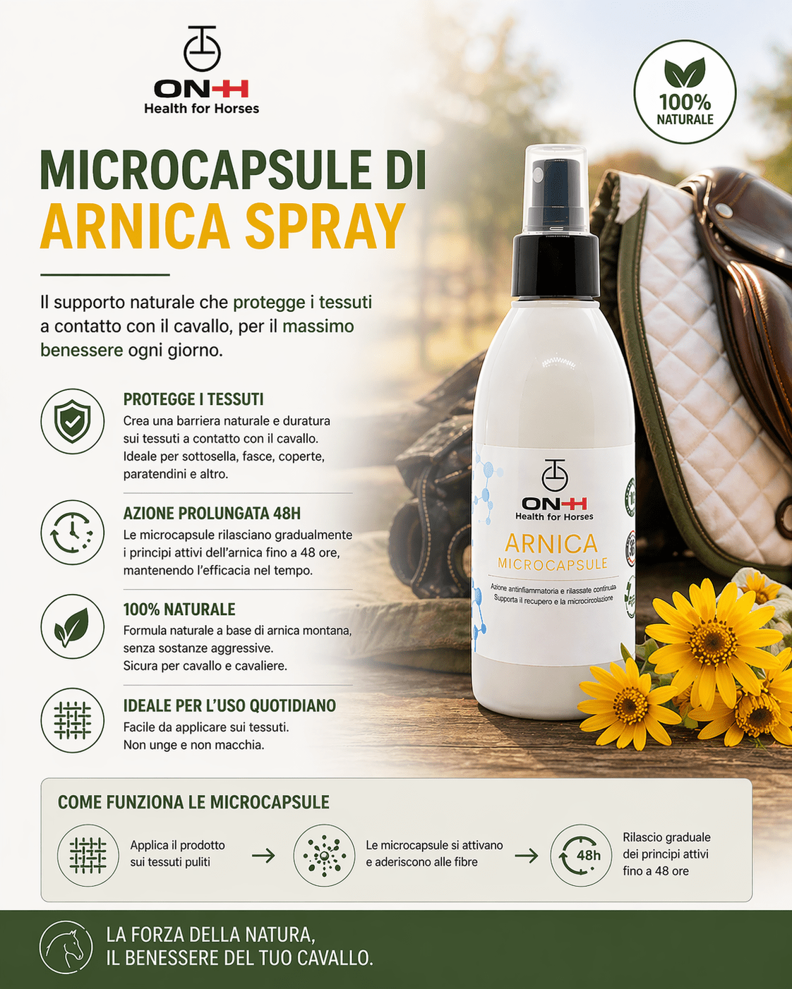 Arnika-Mikrokapsel-Spray