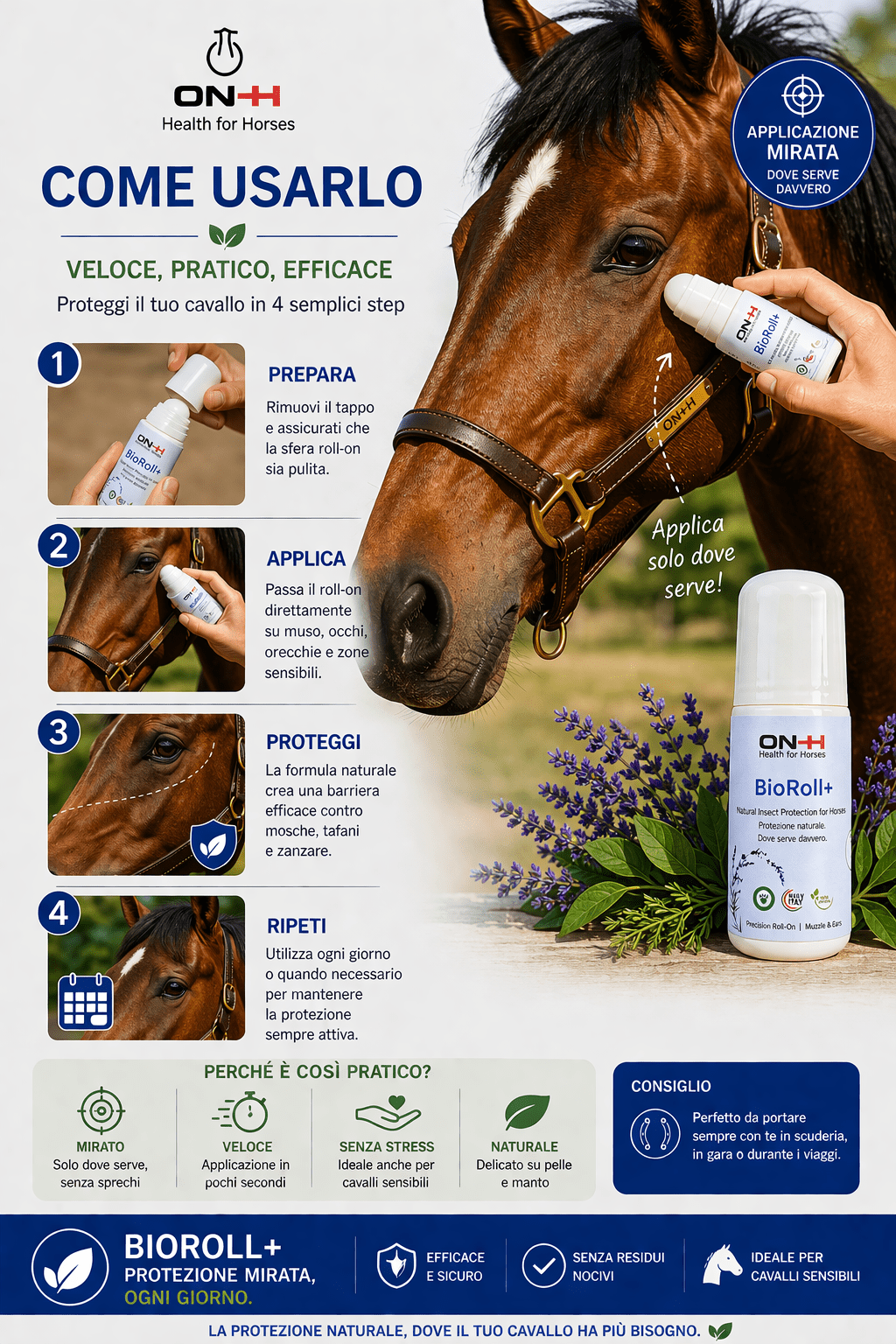 BioRoll+ | Repellente insetti roll-on per muso e orecchie