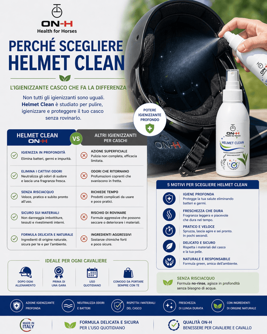 Helmet Clean |Hygiene-Spray für Helme