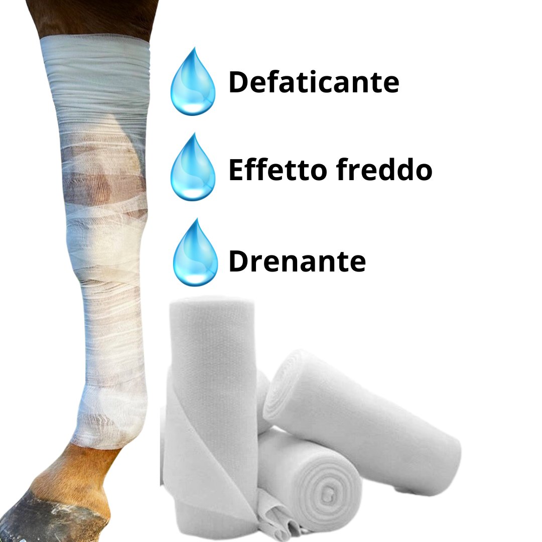 Cryo Wraps | Raffreddante e antinfiammatorio