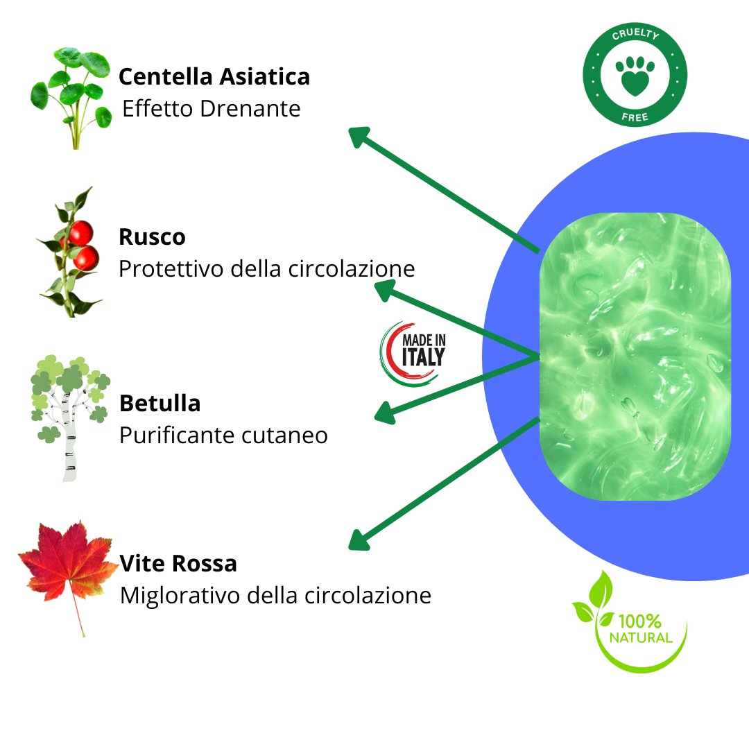 Crio gel | Defaticante tendini e legamenti
