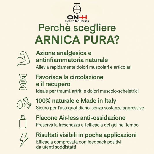 Arnica Pura | Antinfiammatorio