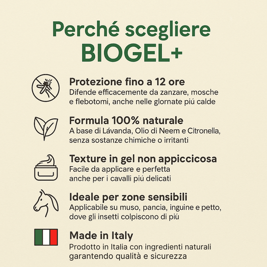 BioGel+ | Repellente Gel insetti