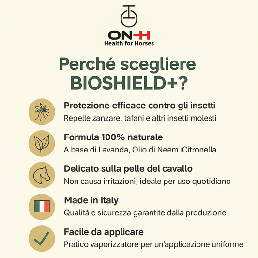 BioShield+ | Repellente naturale