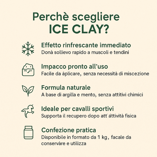 Ice Clay | Cretata rinfrescante