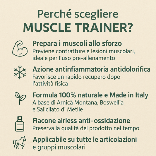 Muscle Trainer | Crema riscaldante e antidolorifica