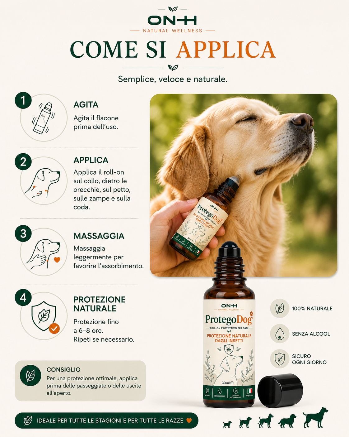 ProtegoDog | Roll-On Naturale per Cani – Protezione Naturale dagli Insetti