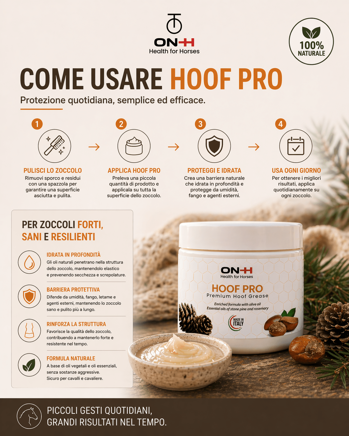 Hoof Pro | Hufschmiere