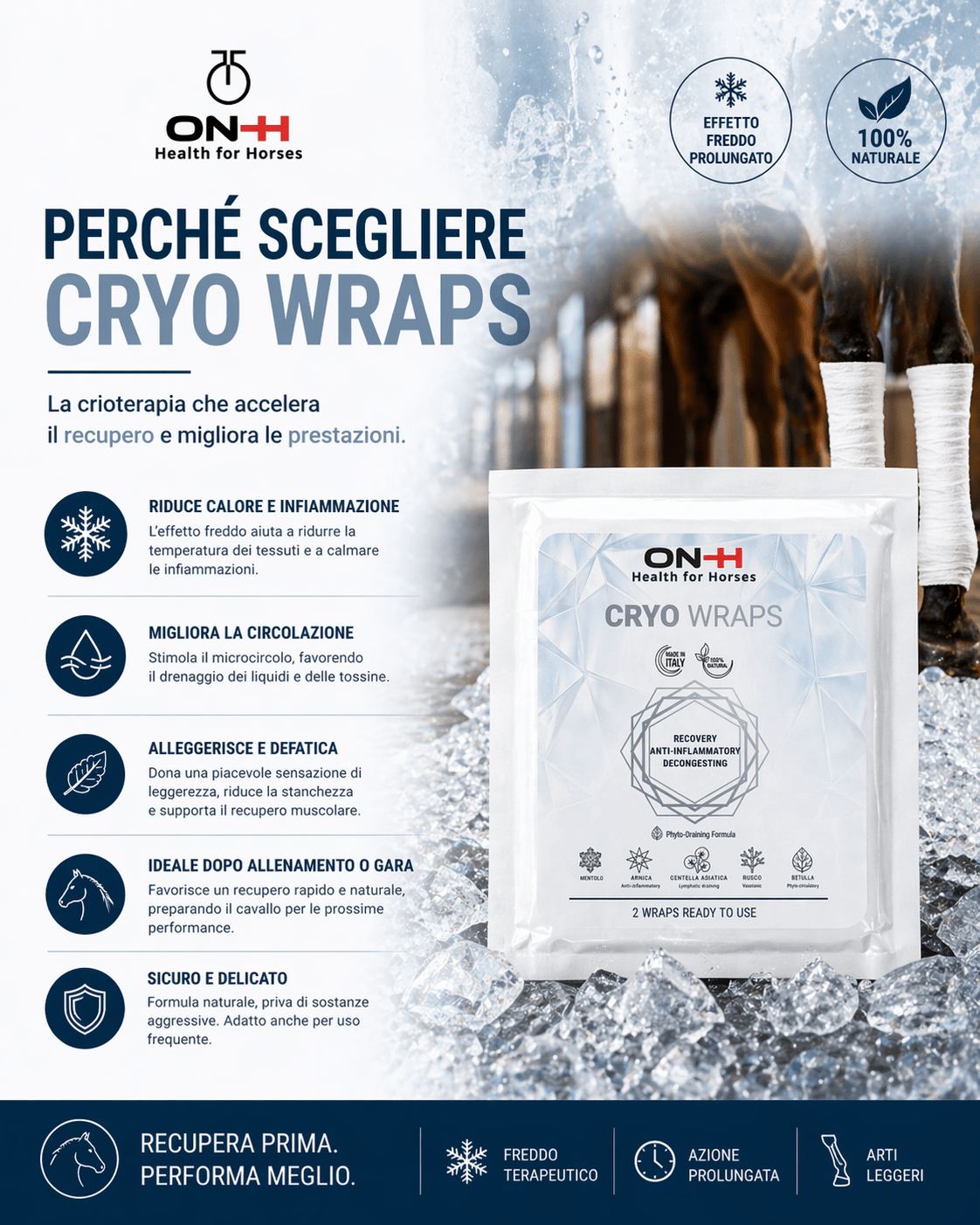 Cryo Wraps | Raffreddante e antinfiammatorio