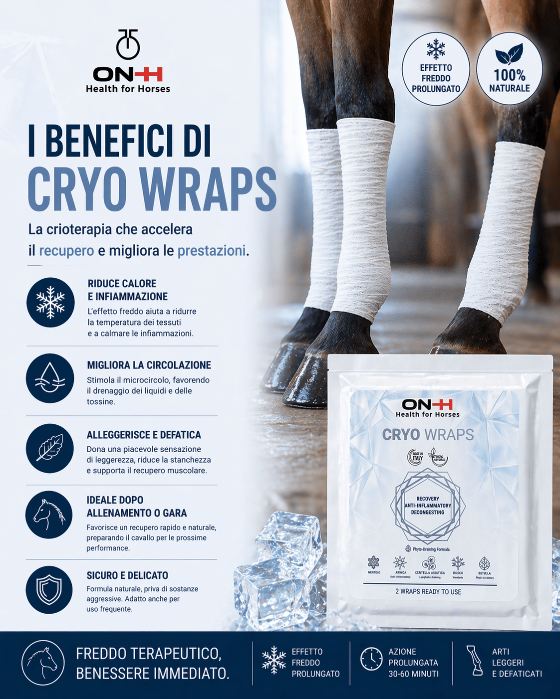 Cryo Wraps | Raffreddante e antinfiammatorio