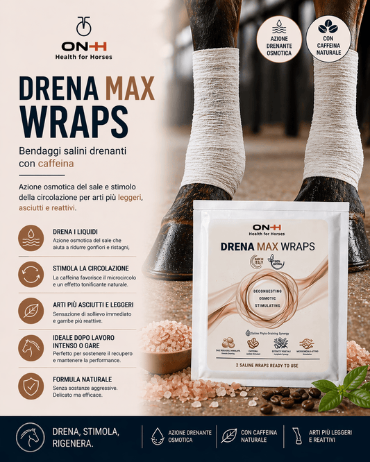Drena Max Wraps | Drenanti e defaticante