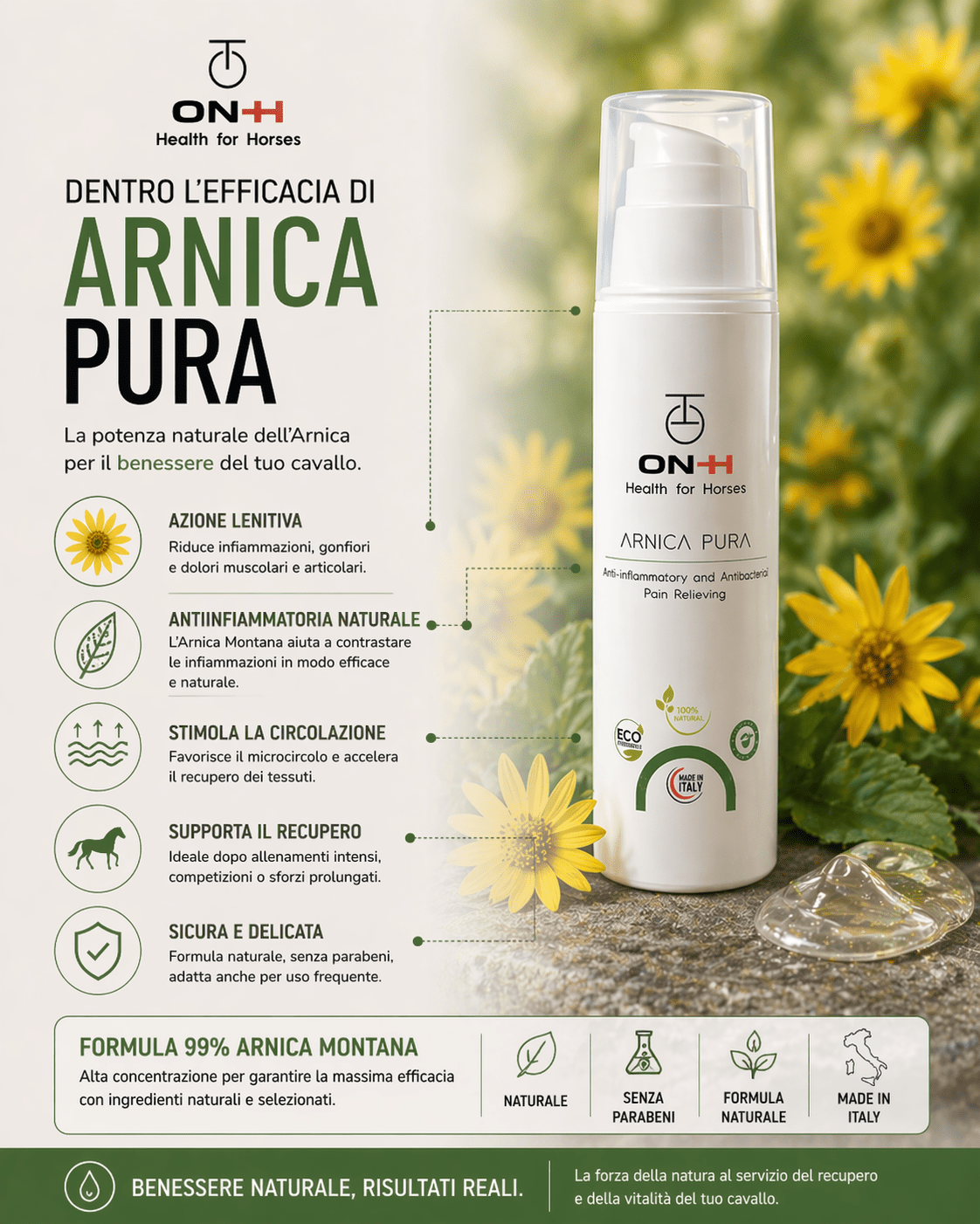 Arnica Pura | Antinfiammatorio