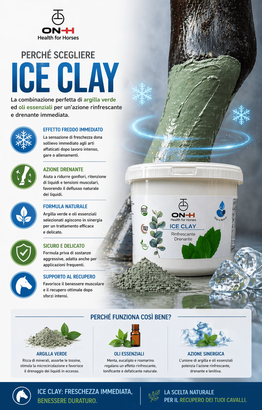 Ice Clay | Kühlende Tonerde mit Eis-Effekt