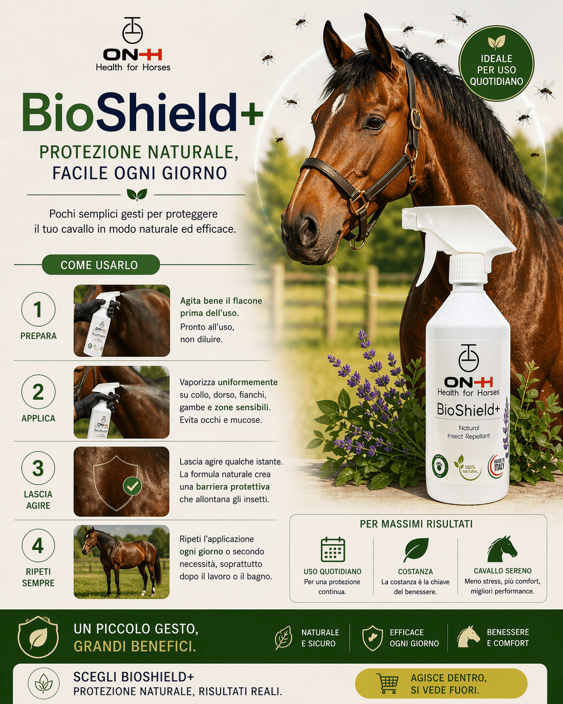 BioShield+ | Natürliches Repellent