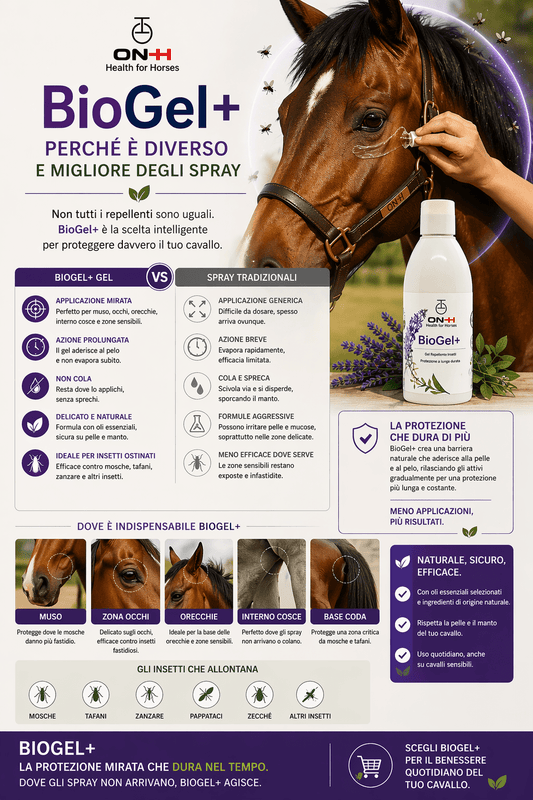 BioGel+ | Repellente Gel insetti