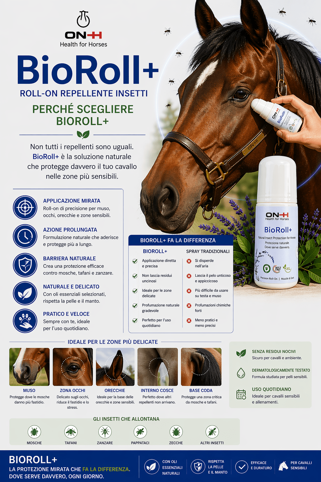 BioRoll+ | Repellente insetti roll-on per muso e orecchie