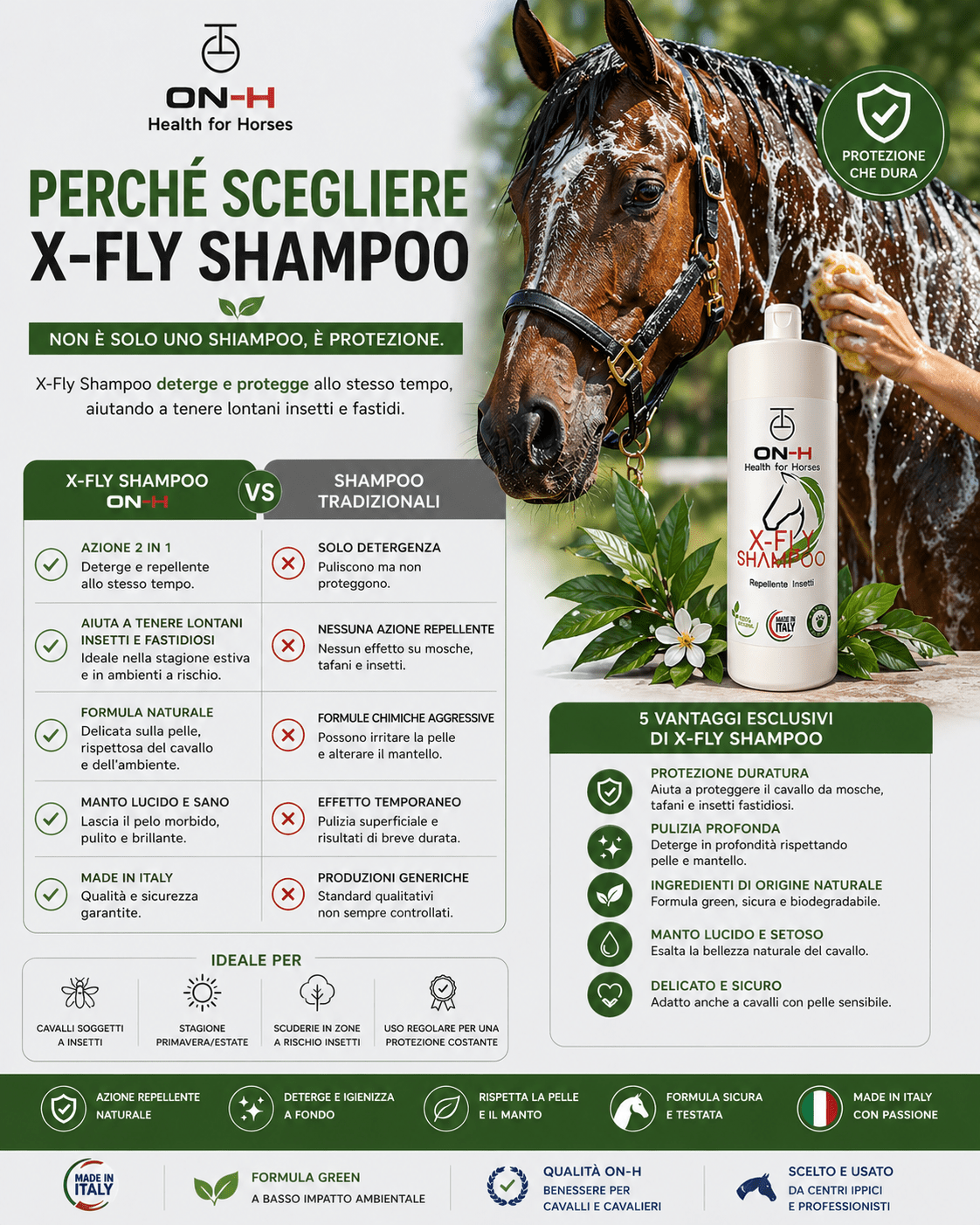 X- FLY | Shampoo Repellente