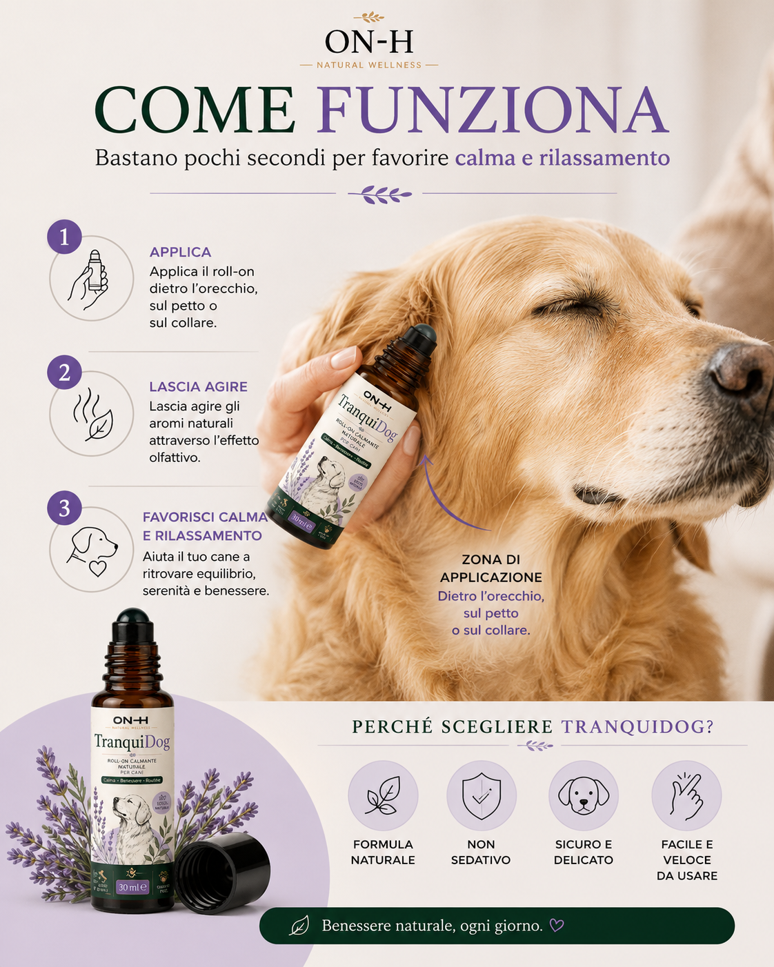 TranquiDog | Roll-On Calmante Naturale per Cani
