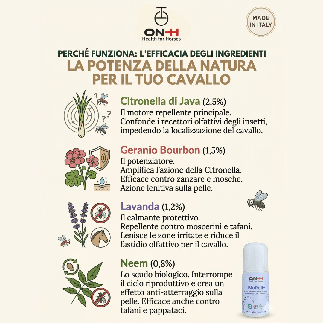BioRoll+ | Repellente insetti roll-on per muso e orecchie