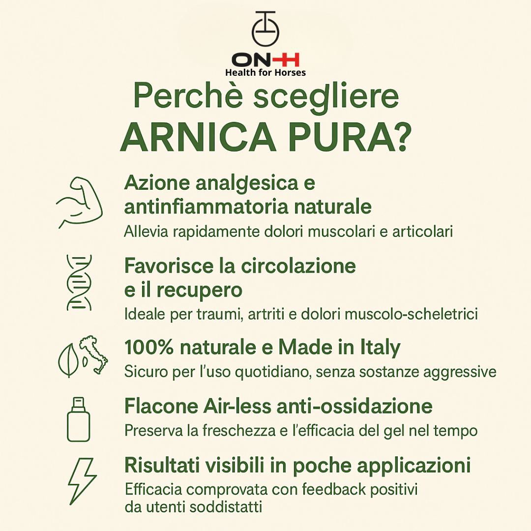Arnica Pura | Antinfiammatorio