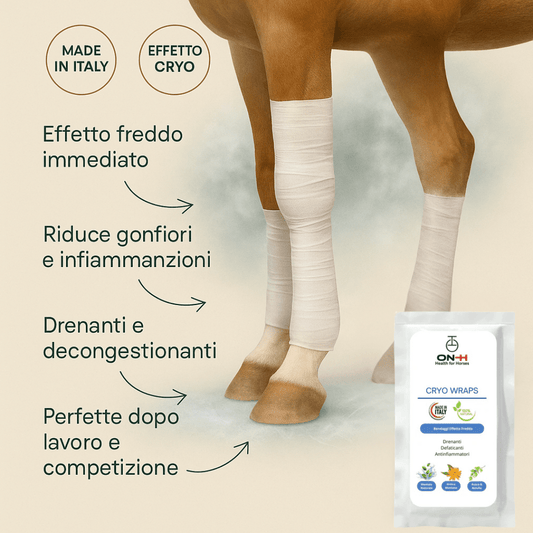Cryo Wraps | Raffreddante e antinfiammatorio