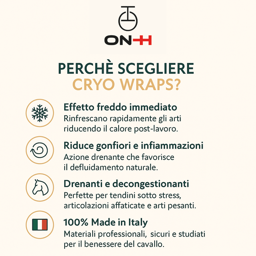 Cryo Wraps | Raffreddante e antinfiammatorio