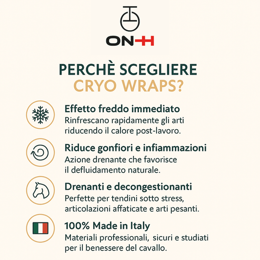 Cryo Wraps | Raffreddante e antinfiammatorio