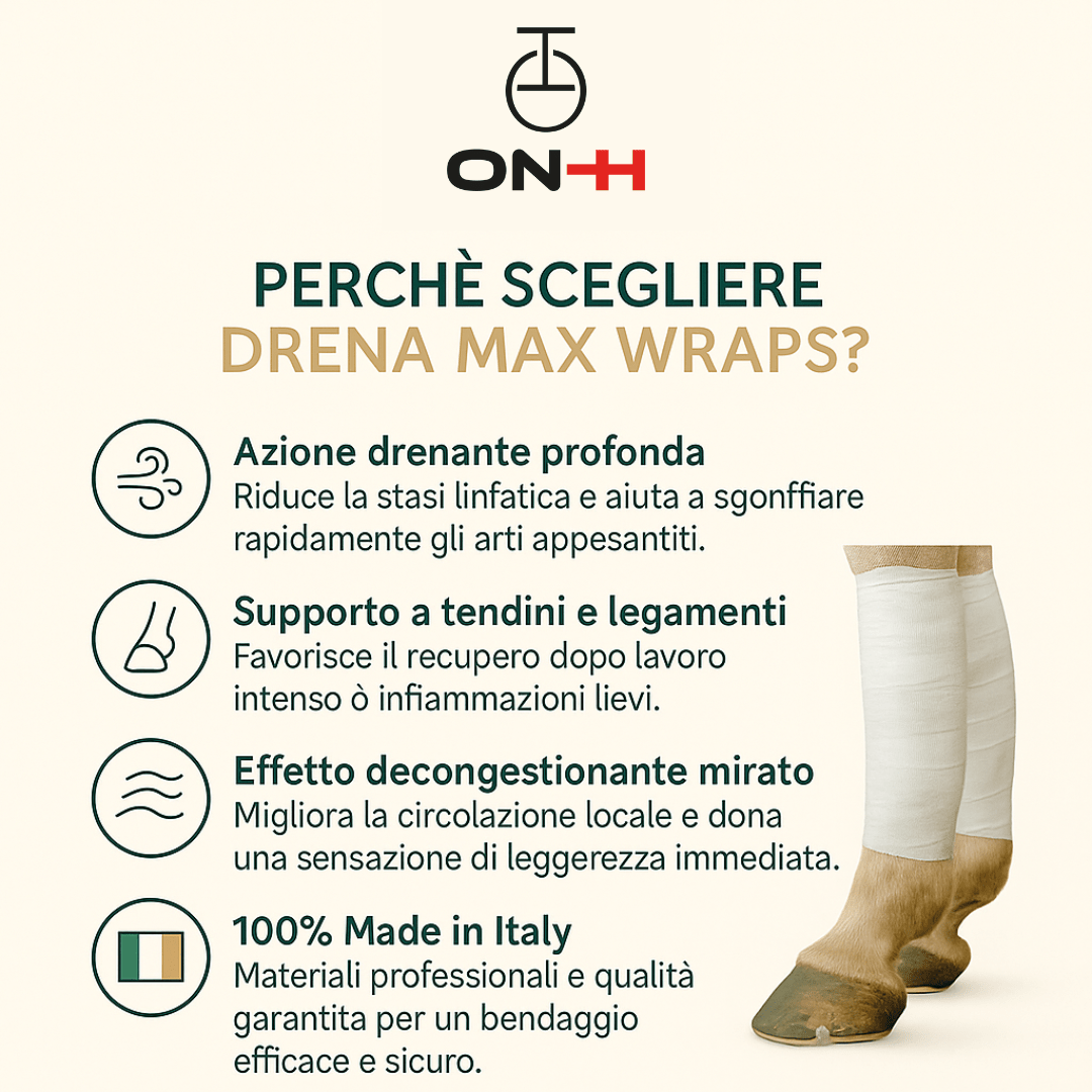 Drena Max Wraps | Draining and deficant