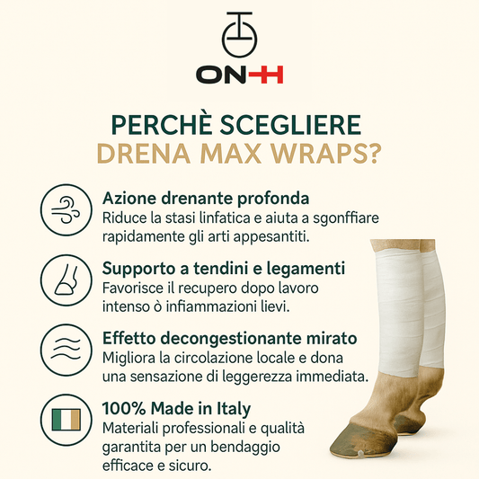 Drena Max Wraps | Drenanti e defaticante