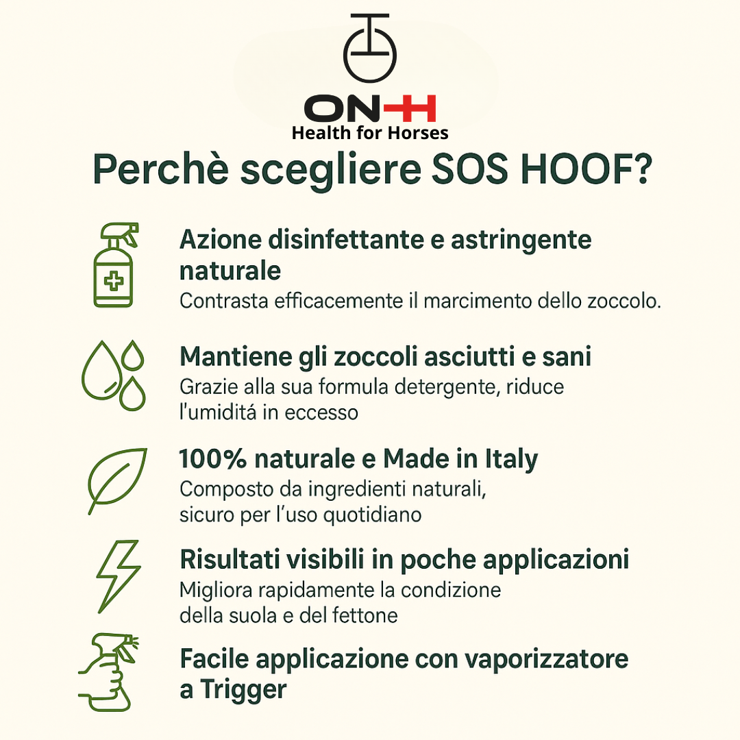 SOS Hoof | Sanitizer &amp; Anti-rot